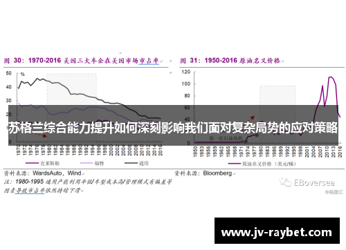 苏格兰综合能力提升如何深刻影响我们面对复杂局势的应对策略