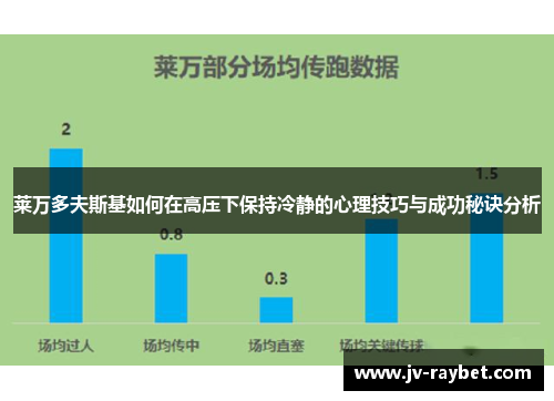 莱万多夫斯基如何在高压下保持冷静的心理技巧与成功秘诀分析