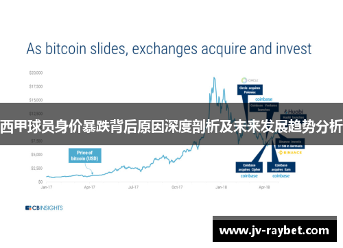 西甲球员身价暴跌背后原因深度剖析及未来发展趋势分析 西甲球员身价暴跌背后原因深度剖析及未来发展趋势分析