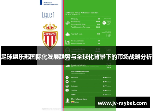足球俱乐部国际化发展趋势与全球化背景下的市场战略分析