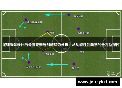 足球服装设计的关键要素与创新趋势分析：从功能性到美学的全方位探讨