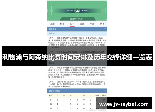 利物浦与阿森纳比赛时间安排及历年交锋详细一览表