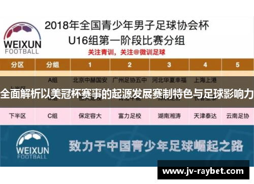 全面解析以美冠杯赛事的起源发展赛制特色与足球影响力