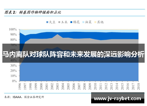 马内离队对球队阵容和未来发展的深远影响分析 马内离队对球队阵容和未来发展的深远影响分析