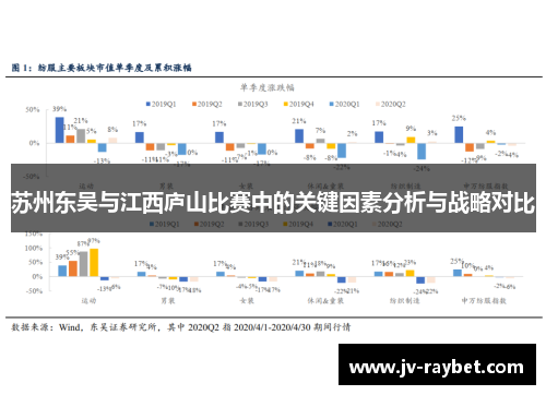 苏州东吴与江西庐山比赛中的关键因素分析与战略对比
