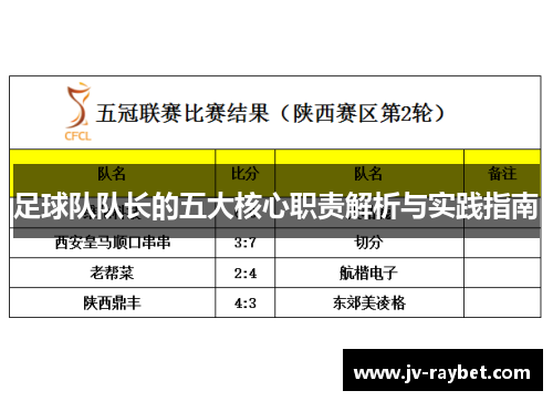 足球队队长的五大核心职责解析与实践指南