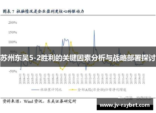 苏州东吴5-2胜利的关键因素分析与战略部署探讨