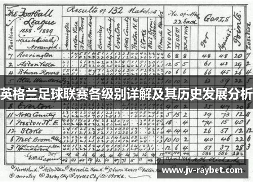 英格兰足球联赛各级别详解及其历史发展分析