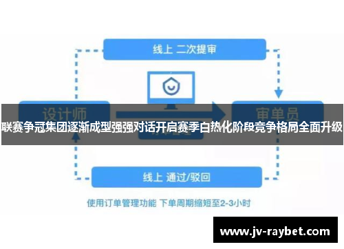 联赛争冠集团逐渐成型强强对话开启赛季白热化阶段竞争格局全面升级