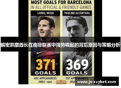 解密凯撒酋长在南非联赛中强势崛起的背后原因与策略分析 解密凯撒酋长在南非联赛中强势崛起的背后原因与策略分析