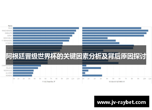 阿根廷晋级世界杯的关键因素分析及背后原因探讨