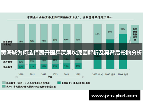 黄海诚为何选择离开国乒深层次原因解析及其背后影响分析
